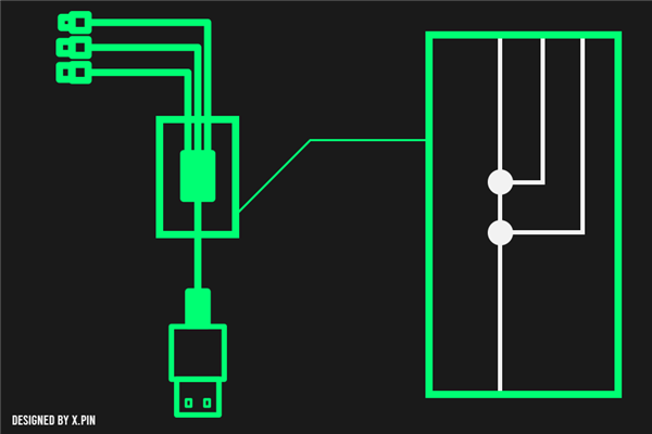 別再用一拖三數(shù)據(jù)線了 搞不好手機(jī)都給你都燒了