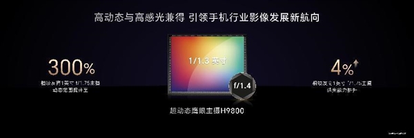 讓手機(jī)影像可對(duì)標(biāo)單反！榮耀Magic6 至臻版發(fā)布：6999元起