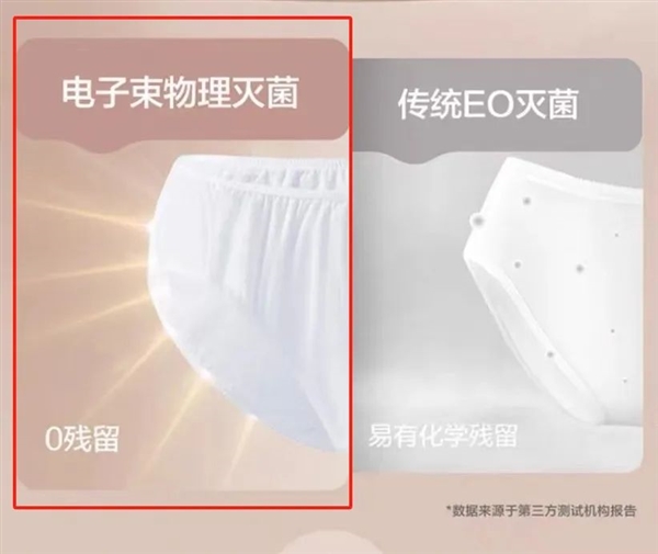 內(nèi)褲別亂買：真的不衛(wèi)生！