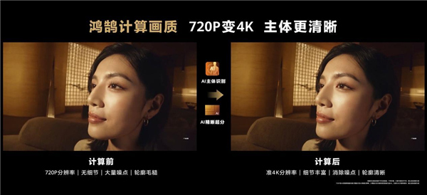 華為智慧屏感恩回饋千元鉅惠 體驗“打個電視”讓親情更溫暖 