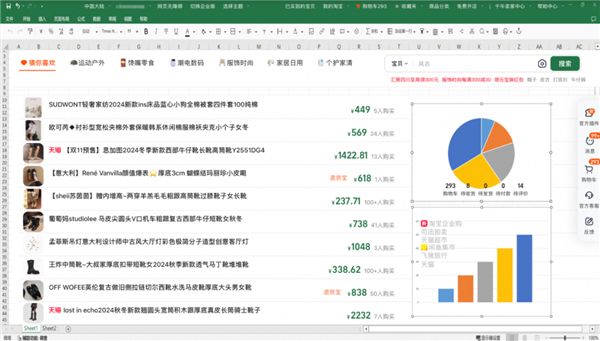 淘寶PC版“摸魚皮膚”官宣上線：一鍵切換成釘釘、Excel、郵箱等頁面