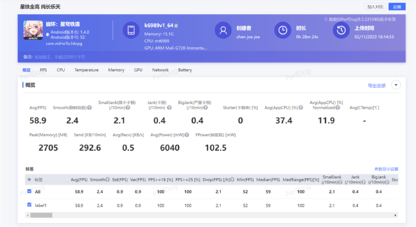 安卓最強5G Soc！天璣9300全大核架構解析