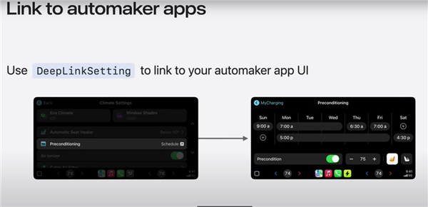 超重磅更新的CarPlay 2.0擠爆牙膏：蘋果居然一句都不提
