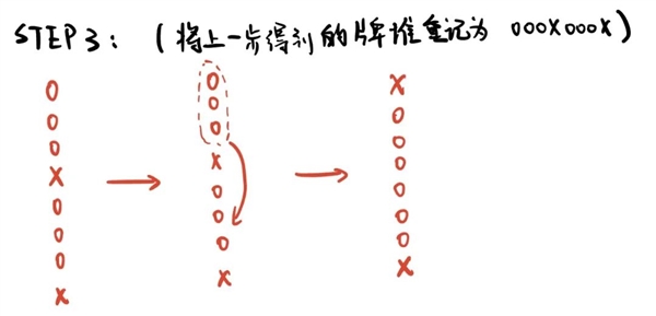 一下秒懂：北大揭秘劉謙春晚撲克魔術(shù) 原來尼格買提錯這了