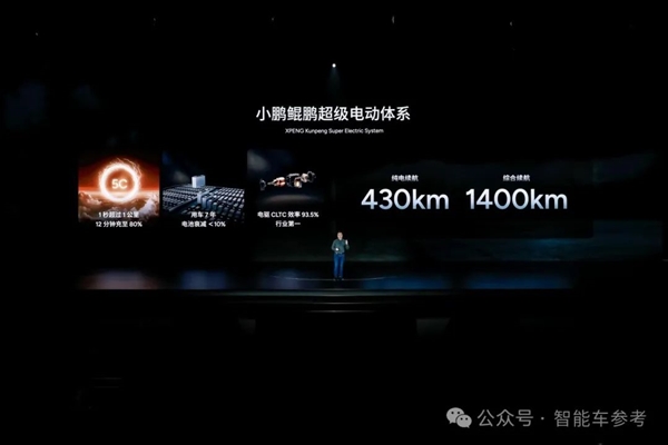 小鵬也背叛純電了：增程首秀續(xù)航1400公里！