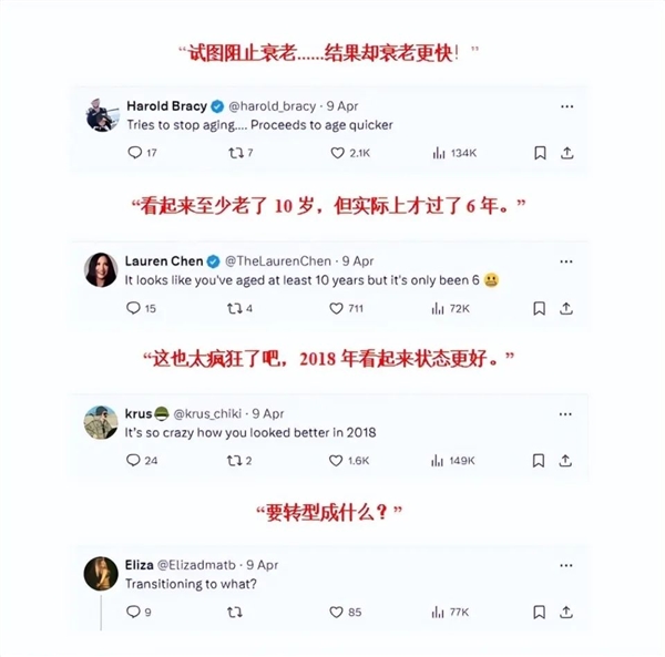3年花600萬美刀 和兒子換血的富豪公布對比照：被嘲還不如以前
