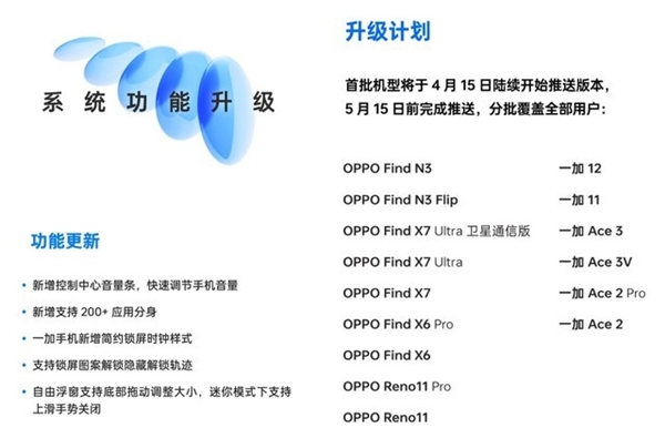 ColorOS動效體驗：更流暢更好用