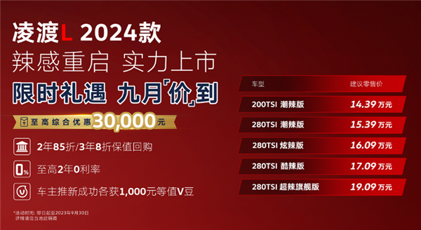 合資“卷王”再放大招：大眾新款凌度L正式上市：直降3萬元