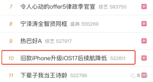 iOS17可以更新了！網(wǎng)友實測炫酷值拉滿 但續(xù)航嘛。。。