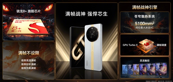 驍龍8+幀率反超驍龍8 Gen2！榮耀X50 GT發(fā)布：1999元起