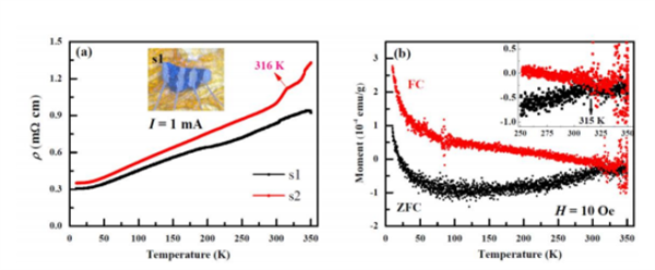 大反轉！南京大學團隊推翻美室溫超導技術 復刻實驗沒發(fā)現(xiàn)超導現(xiàn)象