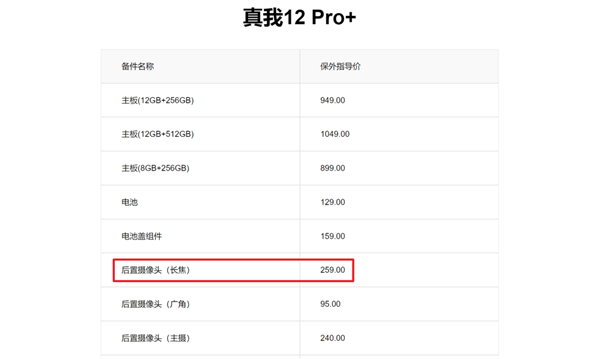 那些割韭菜的千元機(jī) 馬上就要被扔進(jìn)歷史的垃圾堆了
