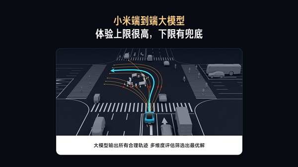 端到端大模型到底是個(gè)啥 小米官方詳解