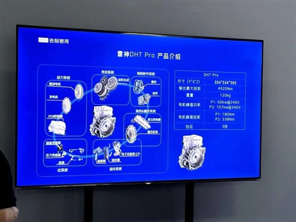電車怎么越活越像油車？