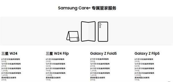 5款折疊屏使用維修成本大比拼 華為“贏了”