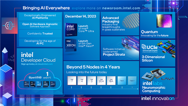 讓一臺普通PC歡快地跑起AIGC：Intel做到了！