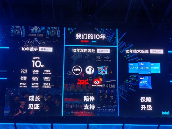 LPL 2024春季賽正式開打 首戰(zhàn)即巔峰！Intel 14代酷睿強力助攻、升級AI
