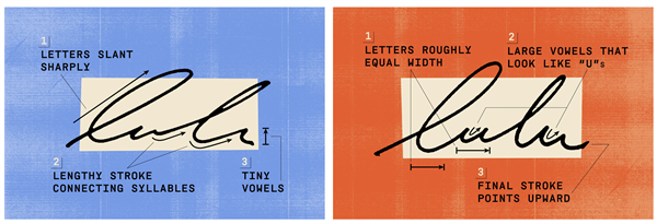 “你花倆月工資買(mǎi)的梅西簽字球星卡 是假的”