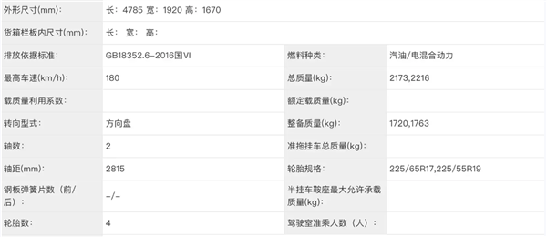 搭載豐田發(fā)動(dòng)機(jī)：長(zhǎng)安馬自達(dá)CX-50行也混動(dòng)版將于11月3日下線