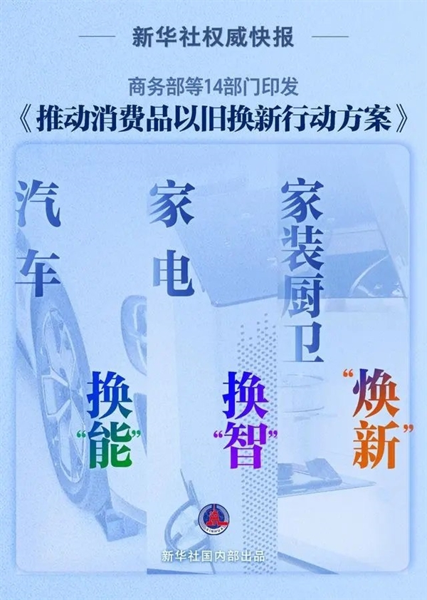 14部門印發(fā)《推動消費(fèi)品以舊換新行動方案》：汽車、家電是重頭戲