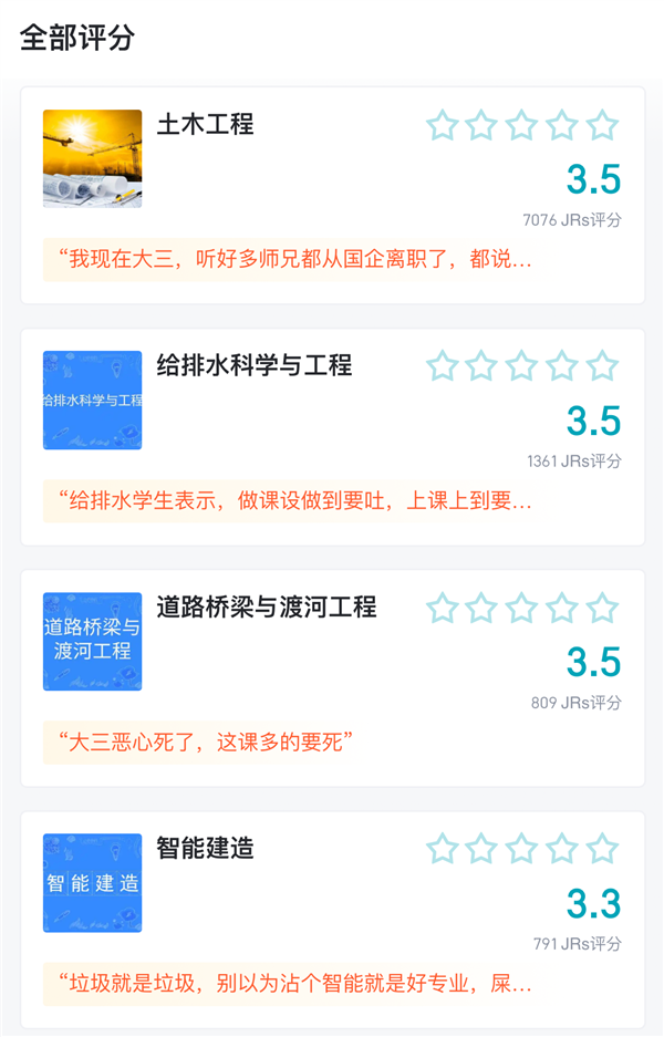 神仙來了虎撲 也得先排個名