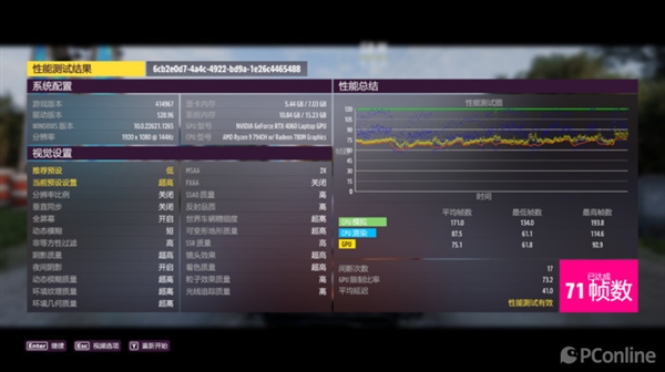 筆記本電腦“安靜模式”如此妙用 40°C酷暑還能百幀玩暗黑4！