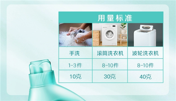 贈2塊洗衣皂！立白洗衣液12斤天貓超市發(fā)車：券后42元 