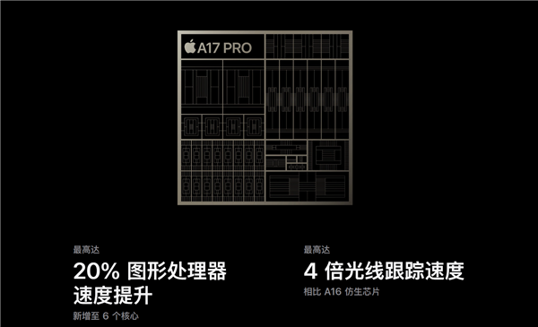 iPhone 15的最大賣點 要歸功一家日本公司？