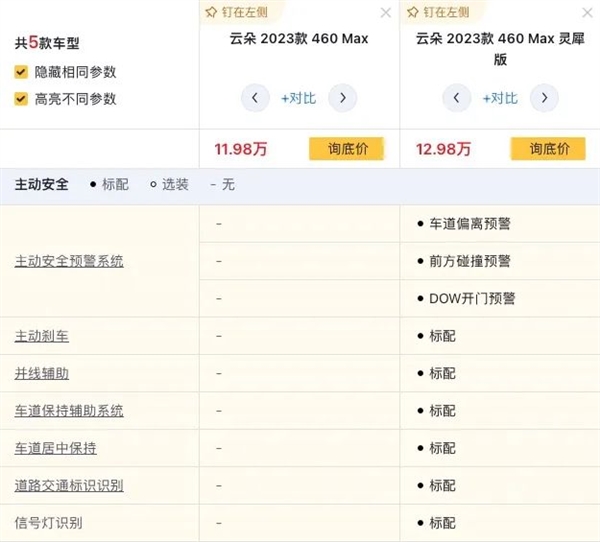10萬的車加1萬 就能用城市NOA：這玩意兒靠譜嗎