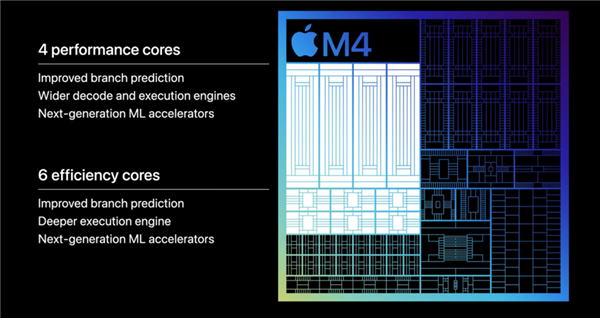 能取代你家電腦嗎 史上最強(qiáng)iPad發(fā)布：真強(qiáng)真貴！