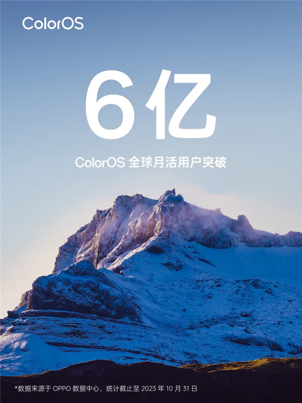 OPPO ColorOS月活用戶突破6億：擁抱AI大模型的ColorOS 14引期待