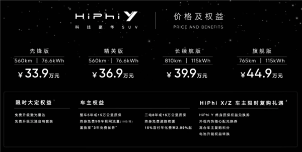 34萬起！高合新車帶翅膀開賣：冰箱彩電大沙發(fā)