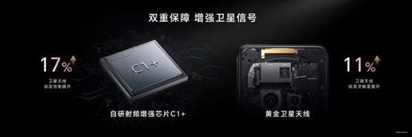 全面超越華為！榮耀Magic6 Pro搭載自研鴻燕衛(wèi)星通信