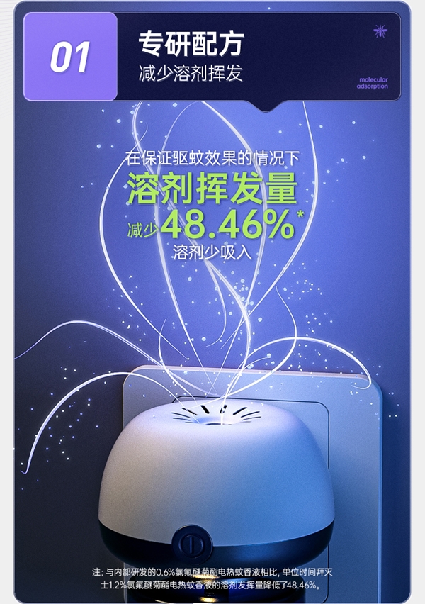 3液+1器：拜耳電熱蚊香液19.9元包郵（可用135晚）