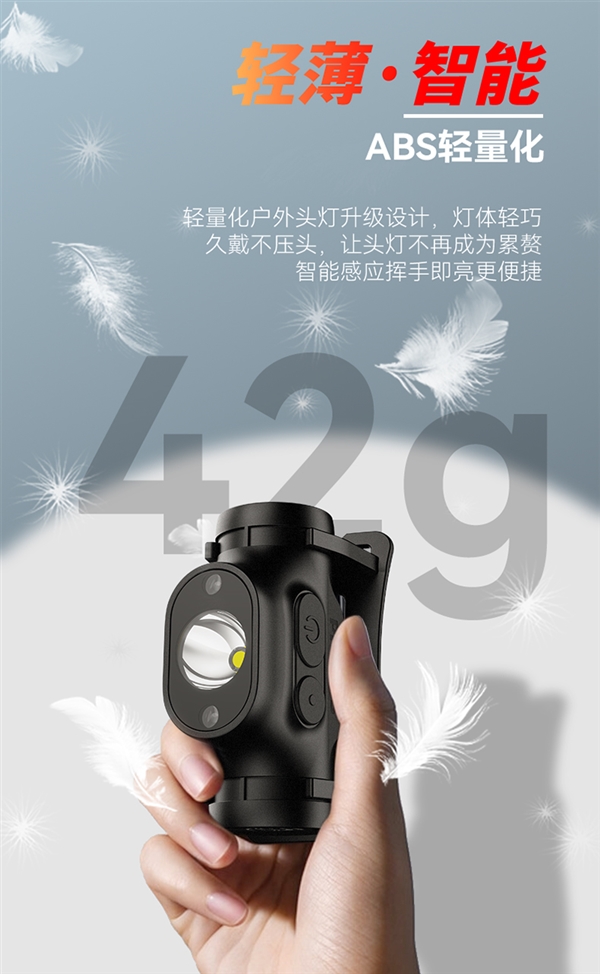 Type-C充電、揮手感應！飛利浦強光頭燈大促：券后19.9元