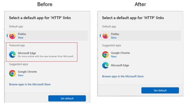微軟低頭！Windows設置調整：更改默認瀏覽器不再主推Edge