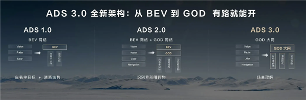 上海證實(shí)特斯拉FSD路測(cè) 中國(guó)場(chǎng)景迎來(lái)最強(qiáng)智駕鯰魚