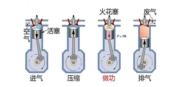吉利硬懟比亞迪油耗數據 這2.9升油耗到底是不是仙界科技