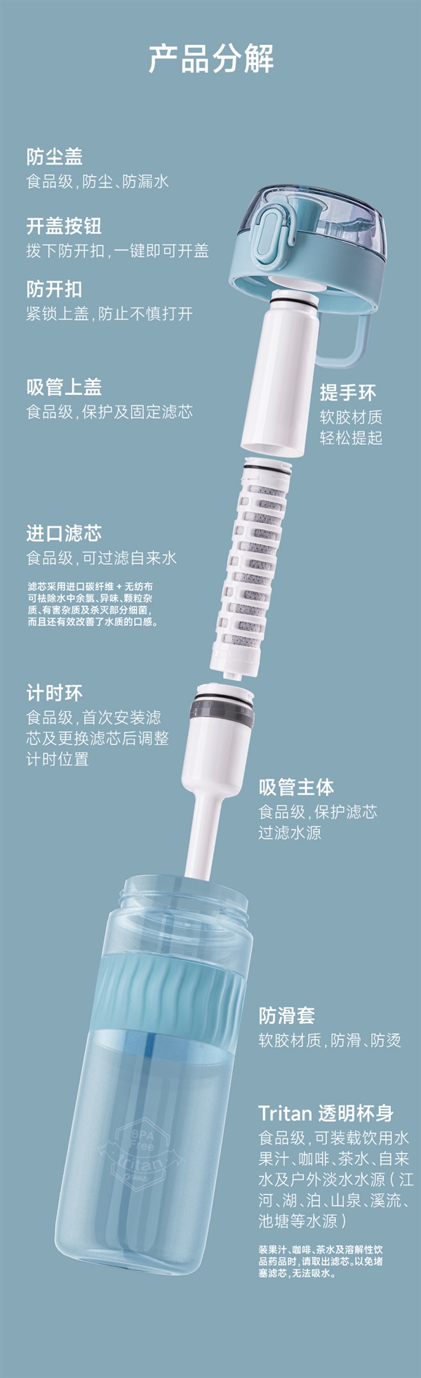 支持一鍵開蓋：老牌清水600ml吸管杯12元抄底（Tritan材質(zhì)） 