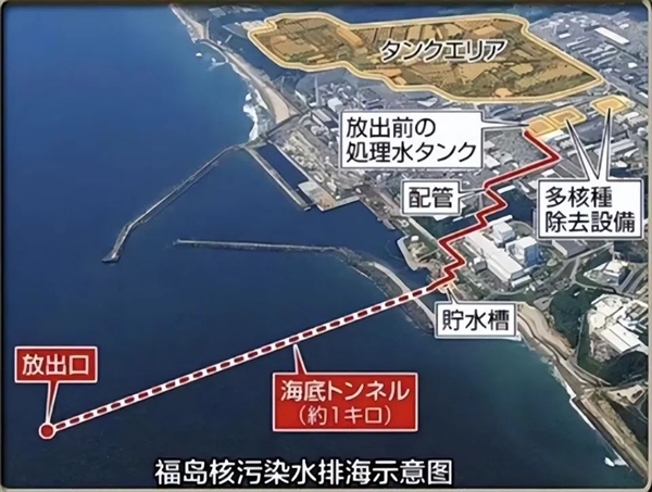 明明是核污水排放入海！日本為什么能得到聯(lián)合國認(rèn)可？