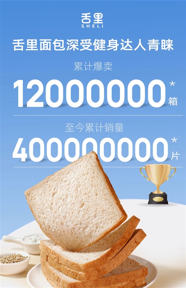 0脂肪0蔗糖：舌里全麥面包2斤40片到手14.9元