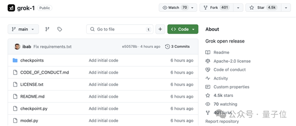 馬斯克突然開源Grok：3140億參數(shù)巨無霸、免費(fèi)可商用