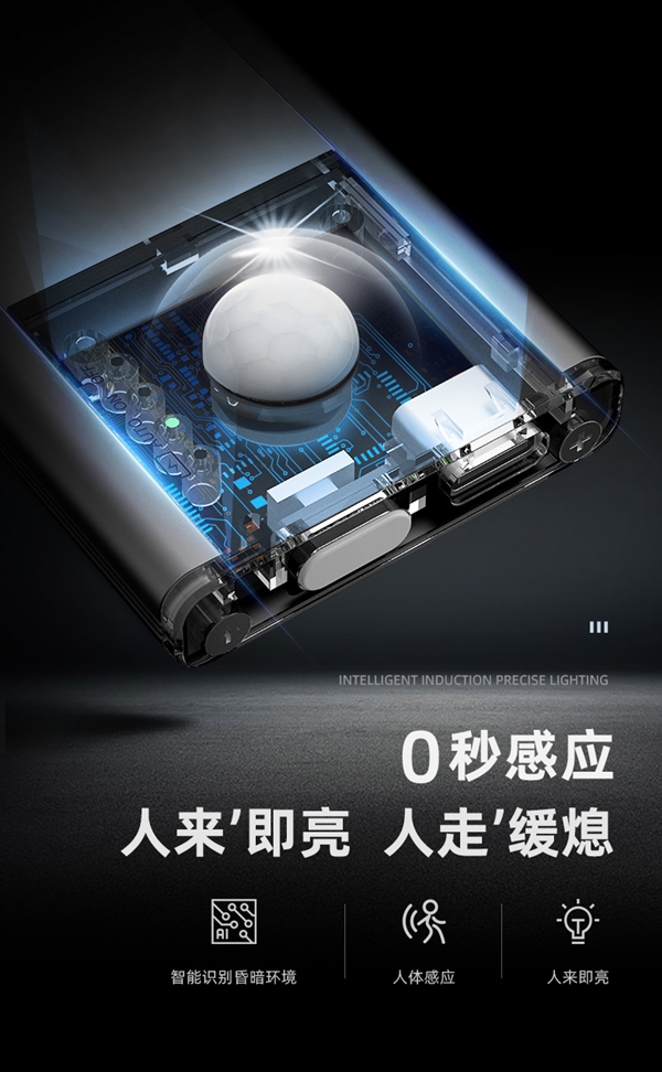 人來即亮 人走緩熄：卡特加特智能夜燈19.9元發(fā)車