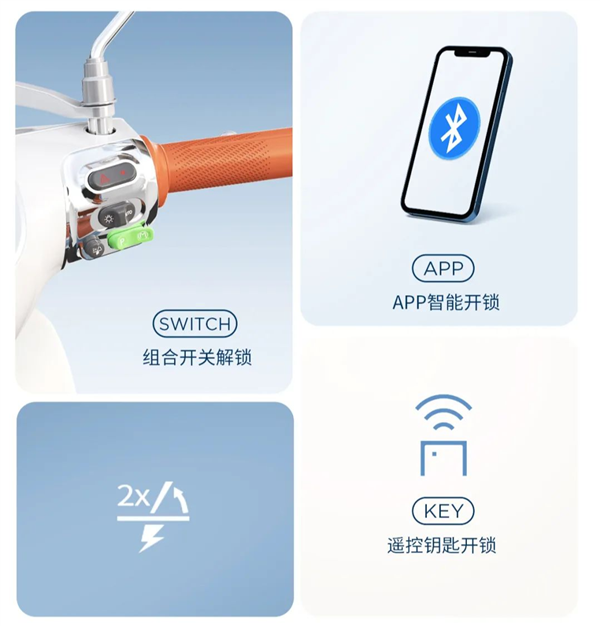 首發(fā)4599元 愛瑪電動踏板摩托車Q7發(fā)布：后減震五級可調(diào)