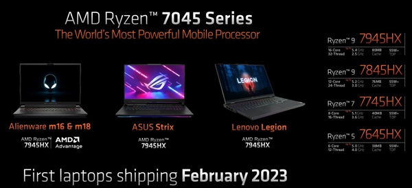 AMD Zen4筆記本登頂世界第一！31％優(yōu)勢碾壓12代酷睿