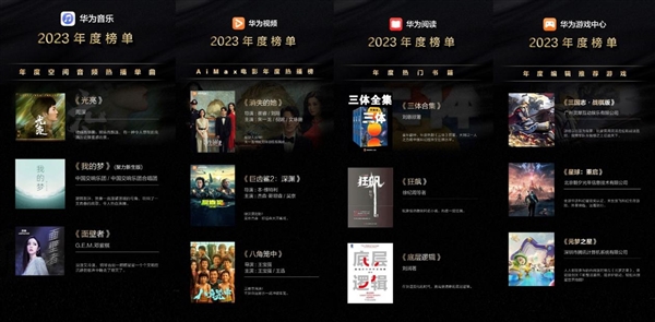 錯過等一年！華為2023年感恩回饋季重磅來襲：五大優(yōu)惠權(quán)益