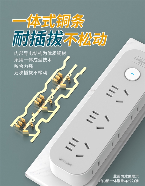 贈1轉(zhuǎn)3插頭：艾克盾主動滅火插排19.9大促