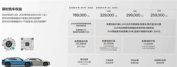 2025款極氪001/007開啟大定！老用戶增換購尾款抵扣立減1萬元