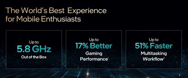 英特爾14代酷睿及1系列處理器CES首秀：一文了解詳情