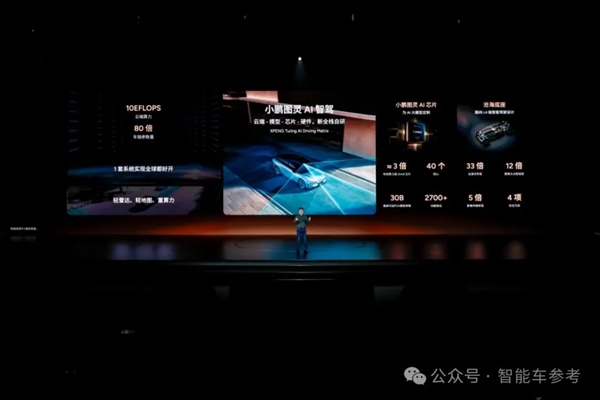 小鵬也背叛純電了：增程首秀續(xù)航1400公里！